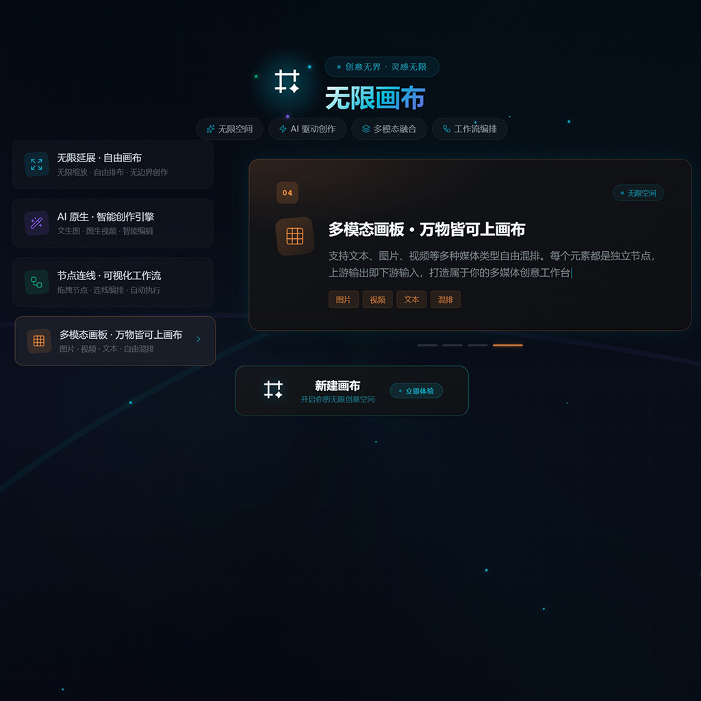 技术图谱展示